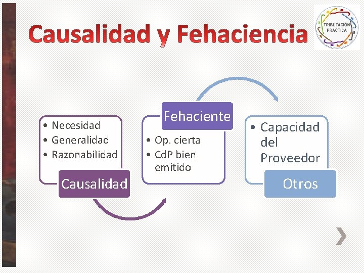  • Necesidad • Generalidad • Razonabilidad Causalidad Fehaciente • Op. cierta • Cd.