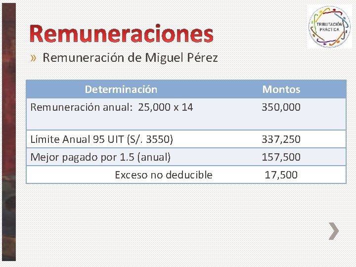 » Remuneración de Miguel Pérez Determinación Remuneración anual: 25, 000 x 14 Montos 350,