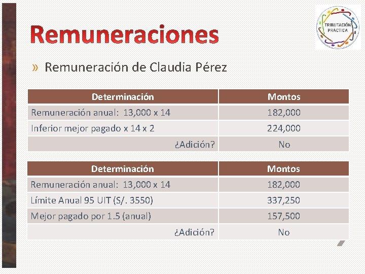 » Remuneración de Claudia Pérez Determinación Montos Remuneración anual: 13, 000 x 14 182,
