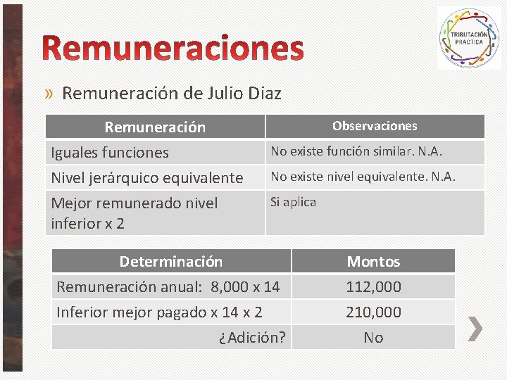 » Remuneración de Julio Diaz Remuneración Iguales funciones Nivel jerárquico equivalente Mejor remunerado nivel