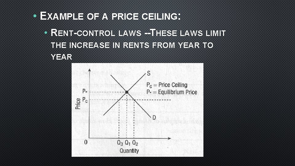 • EXAMPLE OF A PRICE CEILING: • RENT-CONTROL LAWS --THESE LAWS LIMIT THE • EXAMPLE OF A PRICE CEILING: • RENT-CONTROL LAWS --THESE LAWS LIMIT THE