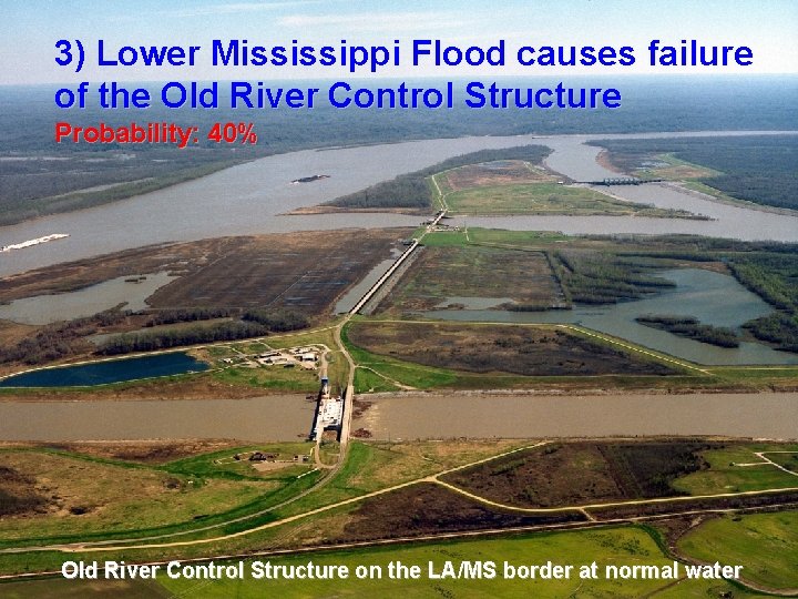 3) Lower Mississippi Flood causes failure of the Old River Control Structure Probability: 40%