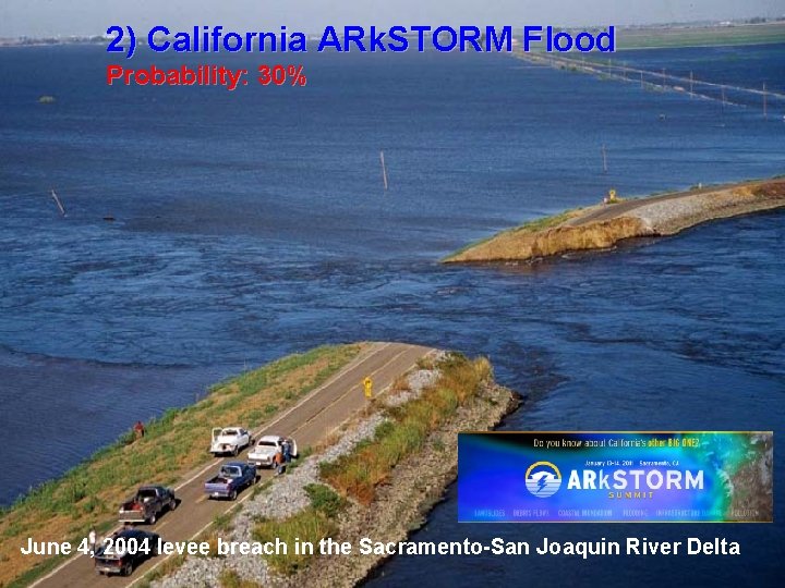 2) California ARk. STORM Flood Probability: 30% June 4, 2004 levee breach in the