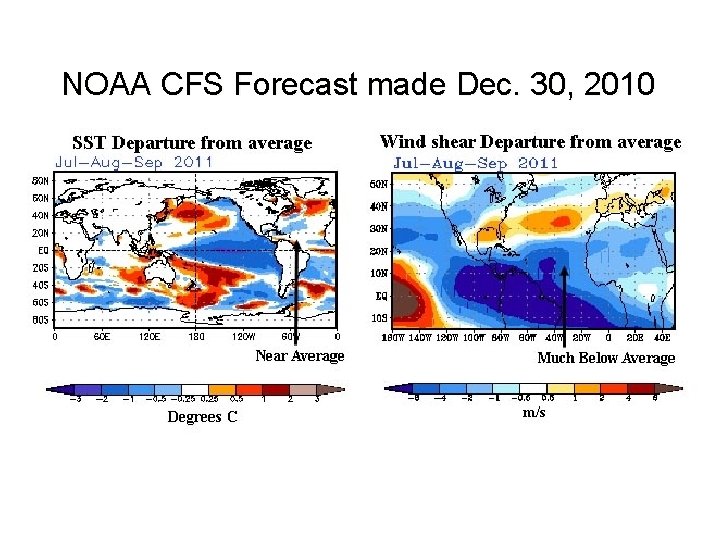 NOAA CFS Forecast made Dec. 30, 2010 