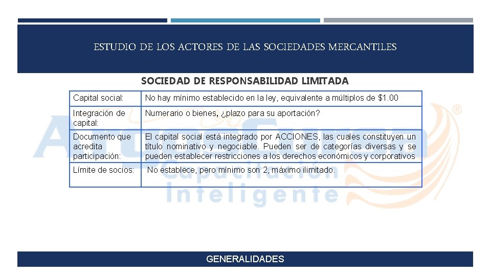 ESTUDIO DE LOS ACTORES DE LAS SOCIEDADES MERCANTILES SOCIEDAD DE RESPONSABILIDAD LIMITADA Capital social: