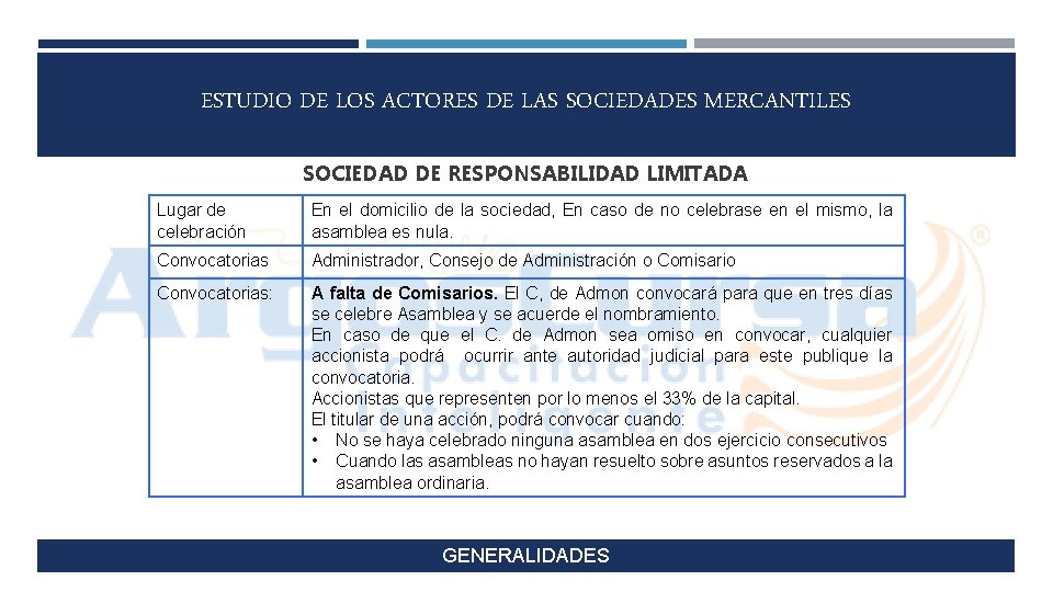 ESTUDIO DE LOS ACTORES DE LAS SOCIEDADES MERCANTILES SOCIEDAD DE RESPONSABILIDAD LIMITADA Lugar de