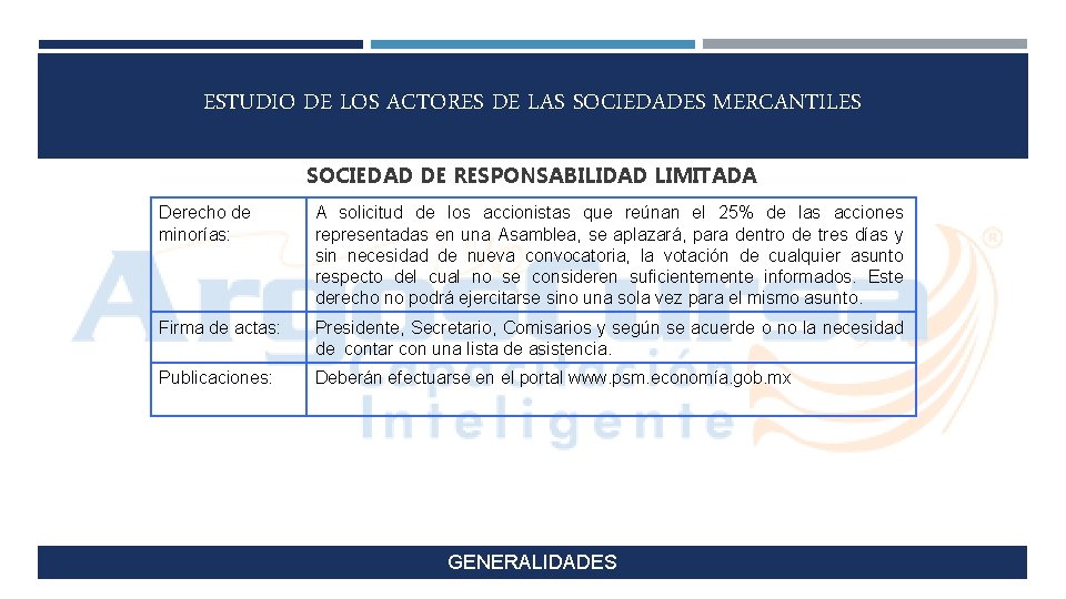 ESTUDIO DE LOS ACTORES DE LAS SOCIEDADES MERCANTILES SOCIEDAD DE RESPONSABILIDAD LIMITADA Derecho de