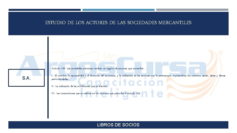 ESTUDIO DE LOS ACTORES DE LAS SOCIEDADES MERCANTILES Artículo 128. - Las sociedades anónimas