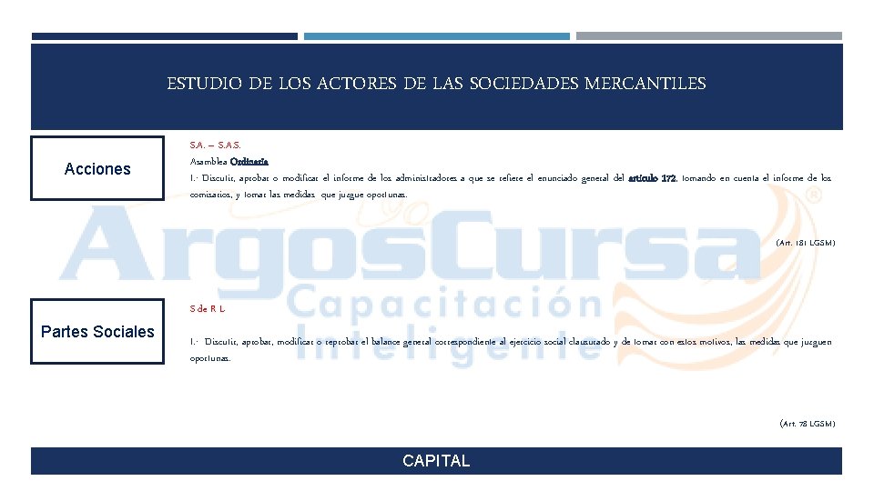 ESTUDIO DE LOS ACTORES DE LAS SOCIEDADES MERCANTILES Acciones S. A. – S. Asamblea