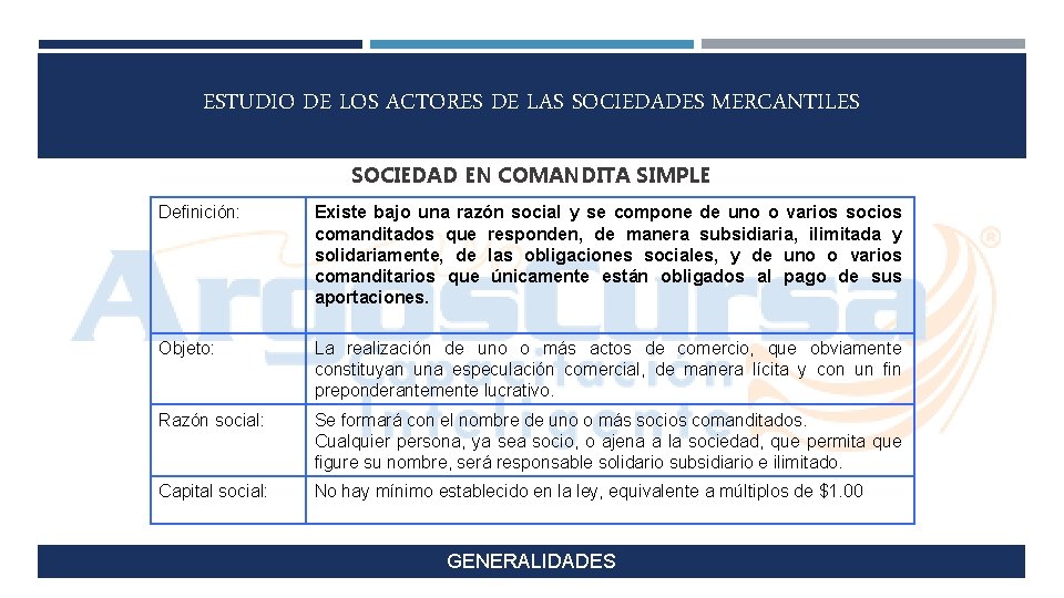 ESTUDIO DE LOS ACTORES DE LAS SOCIEDADES MERCANTILES SOCIEDAD EN COMANDITA SIMPLE Definición: Existe