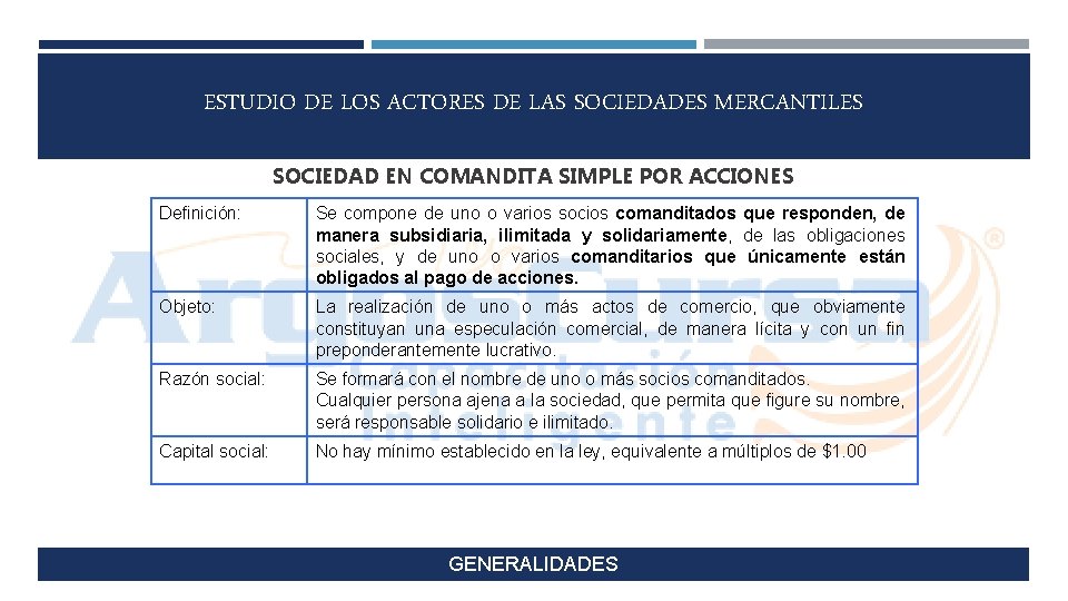 ESTUDIO DE LOS ACTORES DE LAS SOCIEDADES MERCANTILES SOCIEDAD EN COMANDITA SIMPLE POR ACCIONES