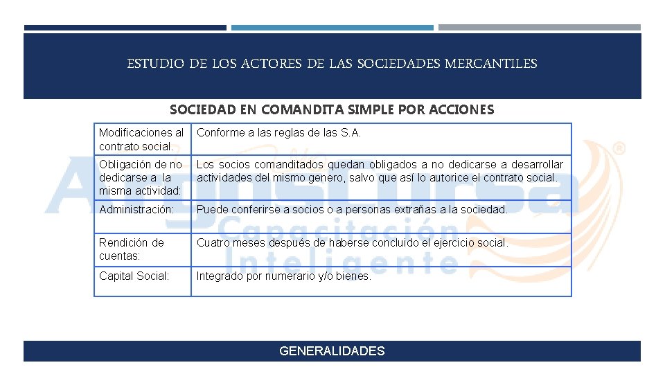 ESTUDIO DE LOS ACTORES DE LAS SOCIEDADES MERCANTILES SOCIEDAD EN COMANDITA SIMPLE POR ACCIONES