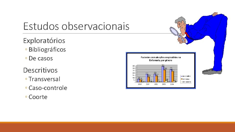 Estudos observacionais Exploratórios ◦ Bibliográficos ◦ De casos Descritivos ◦ Transversal ◦ Caso-controle ◦