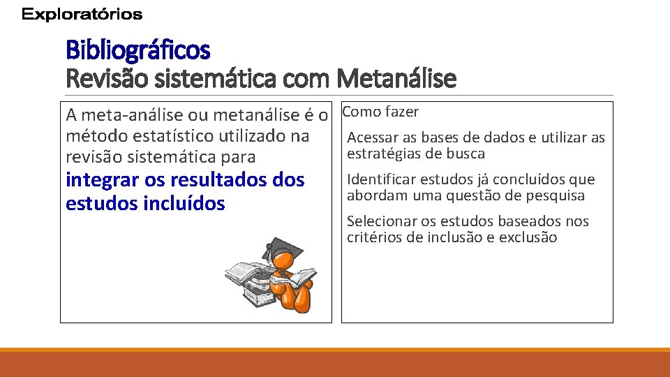 Bibliográficos Revisão sistemática com Metanálise A meta-análise ou metanálise é o Como fazer método