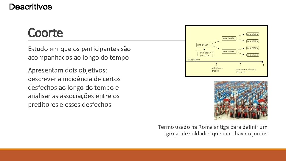 Coorte Estudo em que os participantes são acompanhados ao longo do tempo Apresentam dois