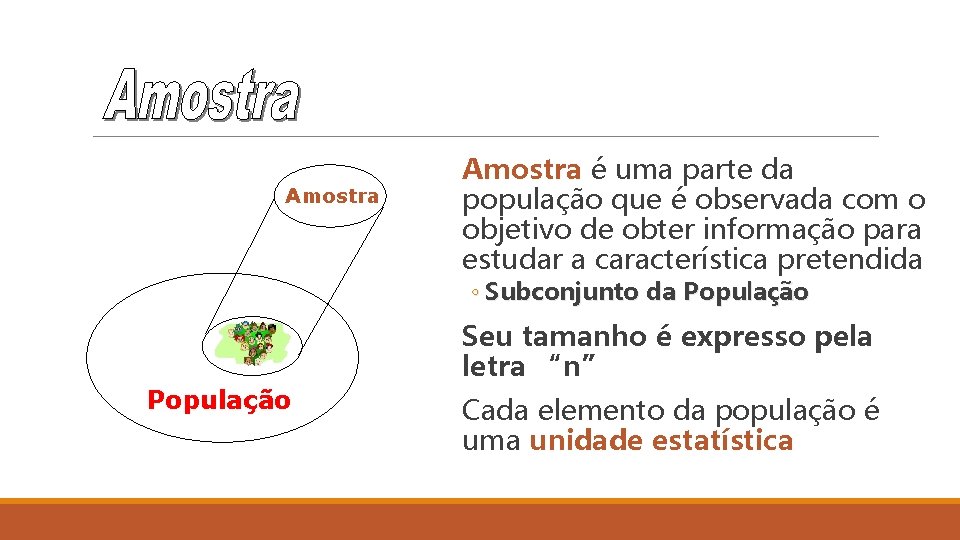 Amostra é uma parte da população que é observada com o objetivo de obter