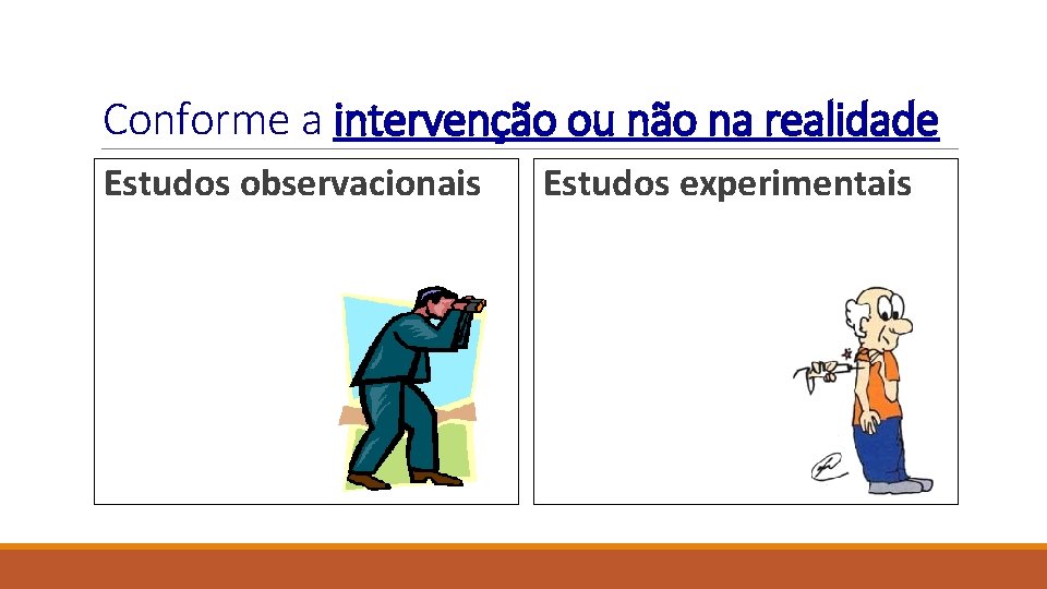 Conforme a intervenção ou não na realidade Estudos observacionais Estudos experimentais 