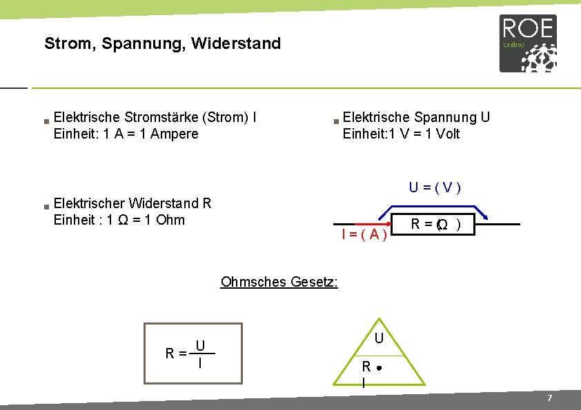 Strom, Spannung, Widerstand Elektrische Stromstärke (Strom) I Einheit: 1 A = 1 Ampere Elektrische