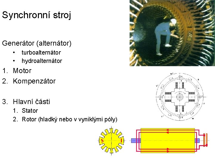 Synchronní stroj Generátor (alternátor) • • turboalternátor hydroalternátor 1. Motor 2. Kompenzátor 3. Hlavní