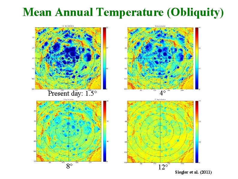 Mean Annual Temperature (Obliquity) Present day: 1. 5 8 4 12 Siegler et al.