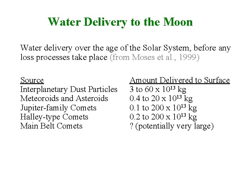 Water Delivery to the Moon Water delivery over the age of the Solar System,