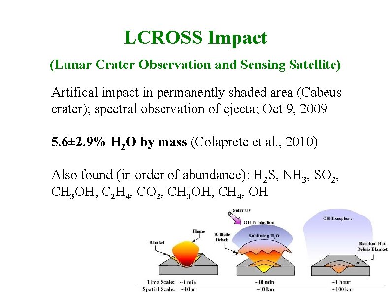 LCROSS Impact (Lunar Crater Observation and Sensing Satellite) Artifical impact in permanently shaded area