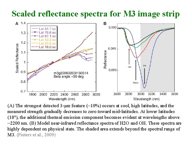 Scaled reflectance spectra for M 3 image strip (A) The strongest detected 3 -μm