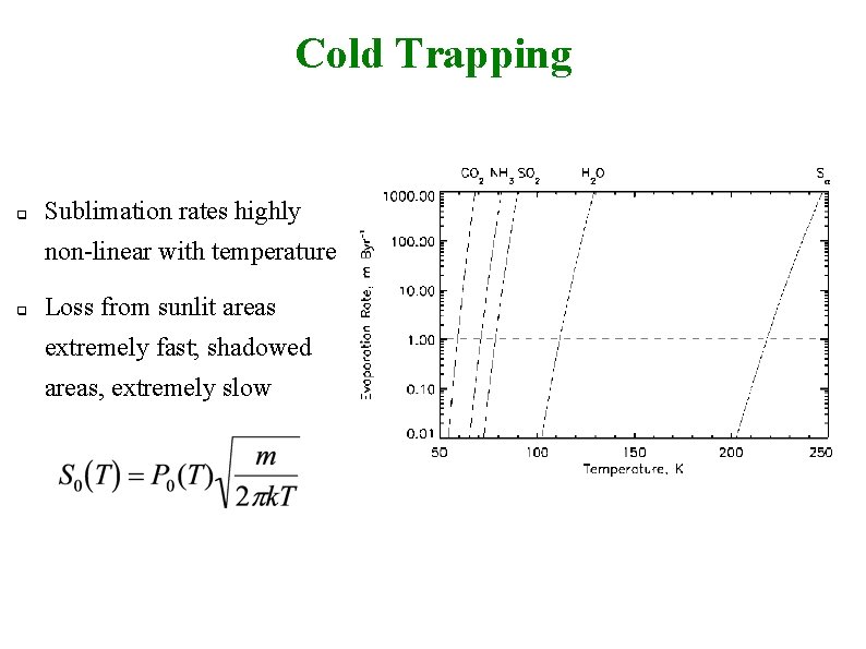 Cold Trapping q Sublimation rates highly non-linear with temperature q Loss from sunlit areas