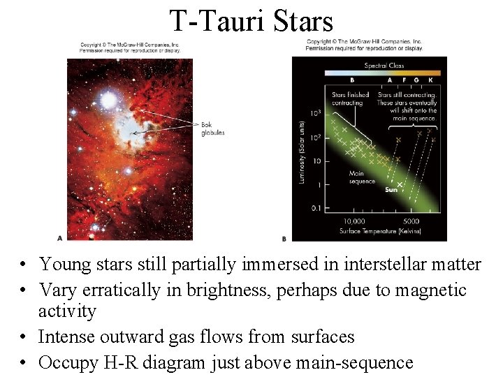 T-Tauri Stars • Young stars still partially immersed in interstellar matter • Vary erratically