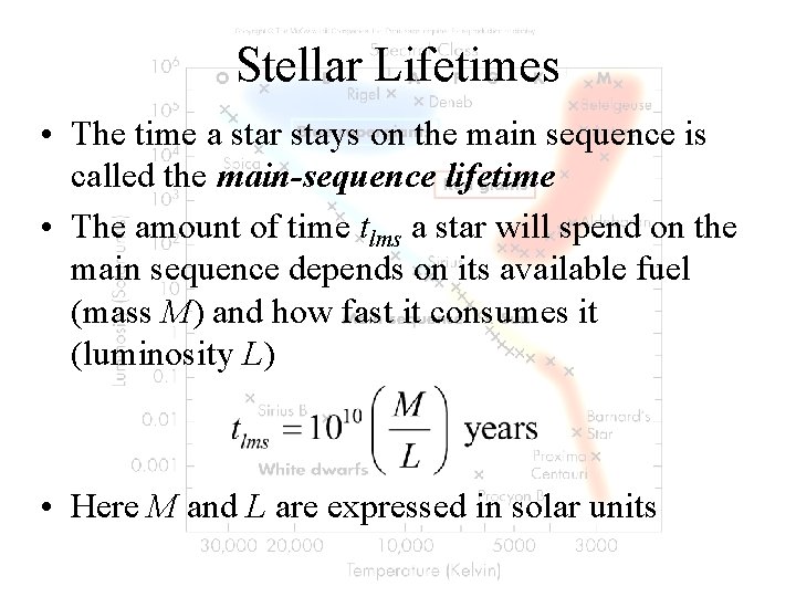 Stellar Lifetimes • The time a star stays on the main sequence is called