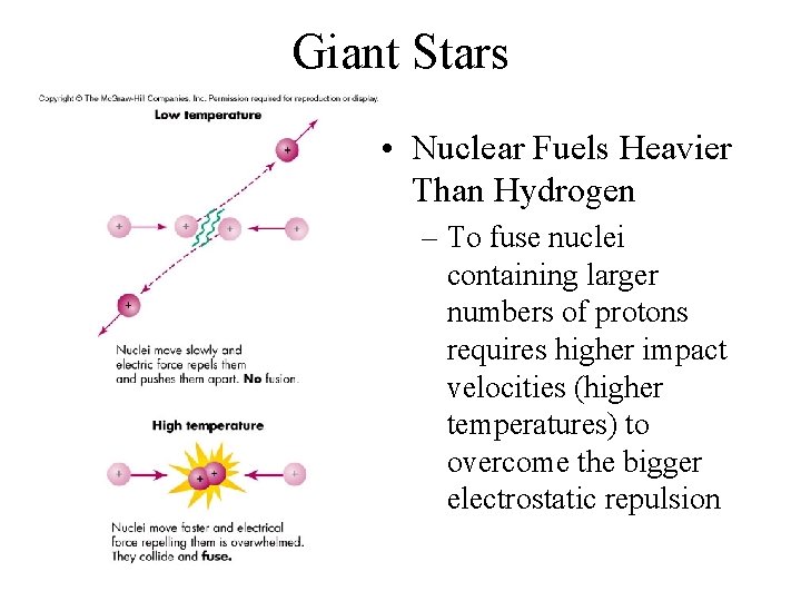 Giant Stars • Nuclear Fuels Heavier Than Hydrogen – To fuse nuclei containing larger