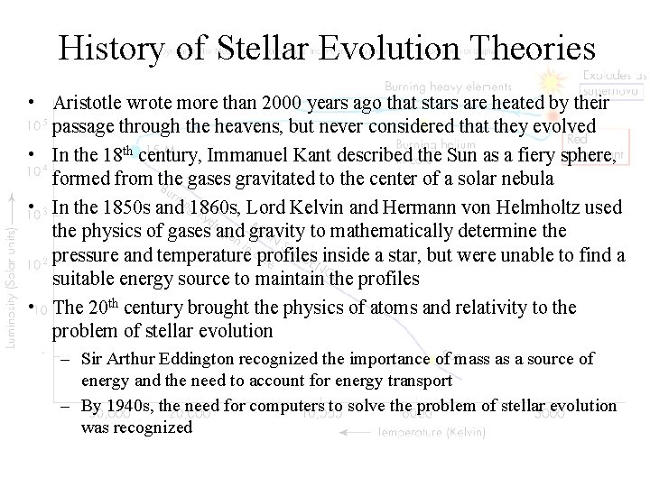 History of Stellar Evolution Theories • Aristotle wrote more than 2000 years ago that