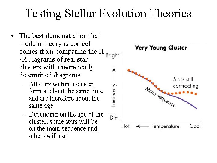 Testing Stellar Evolution Theories • The best demonstration that modern theory is correct comes