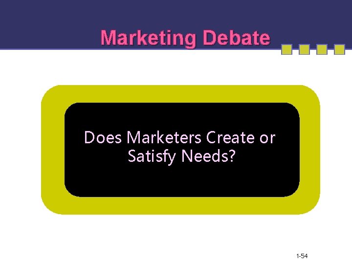 Marketing Debate Does Marketers Create or Satisfy Needs? 1 -54 