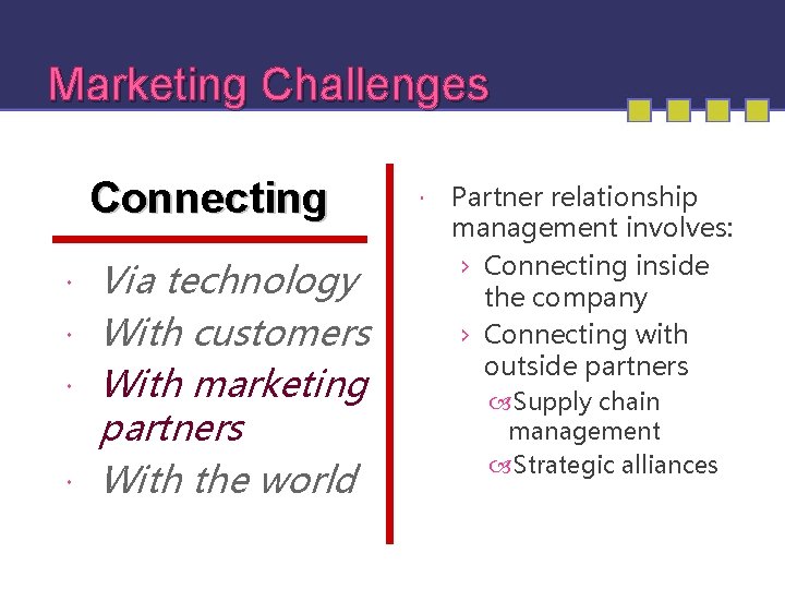 Marketing Challenges Connecting Via technology With customers With marketing partners With the world Partner