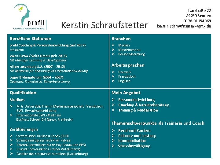 Kerstin Schraufstetter Berufliche Stationen Branchen profil Coaching & Personalentwicklung (seit 2017) Inhaberin Ø Ø