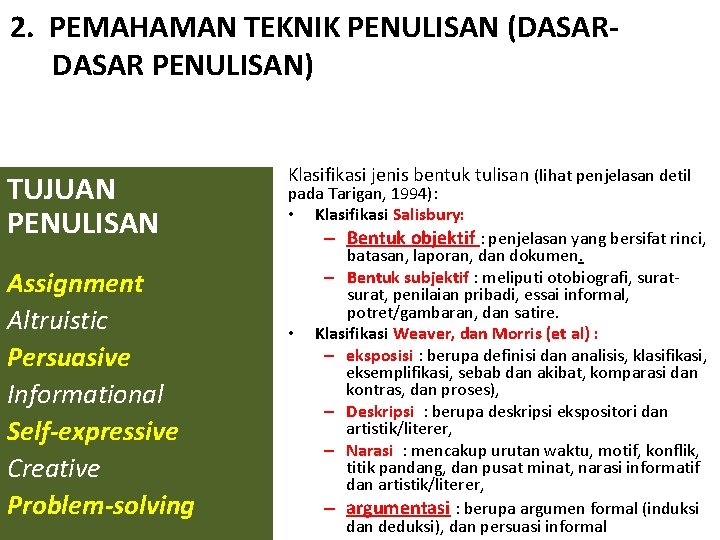 2. PEMAHAMAN TEKNIK PENULISAN (DASAR‐ DASAR PENULISAN) TUJUAN PENULISAN Assignment Altruistic Persuasive Informational Self‐expressive