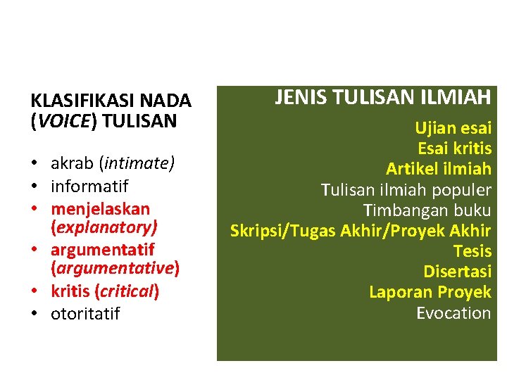 KLASIFIKASI NADA (VOICE) TULISAN • akrab (intimate) • informatif • menjelaskan (explanatory) • argumentatif