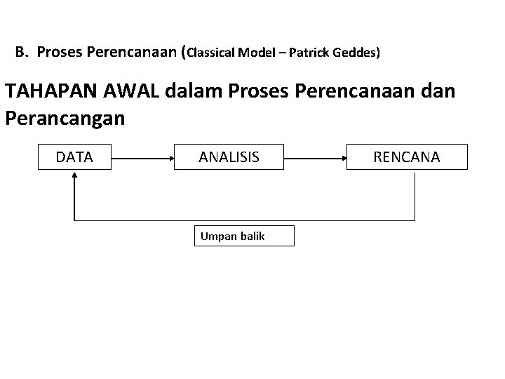 B. Proses Perencanaan (Classical Model – Patrick Geddes) TAHAPAN AWAL dalam Proses Perencanaan dan