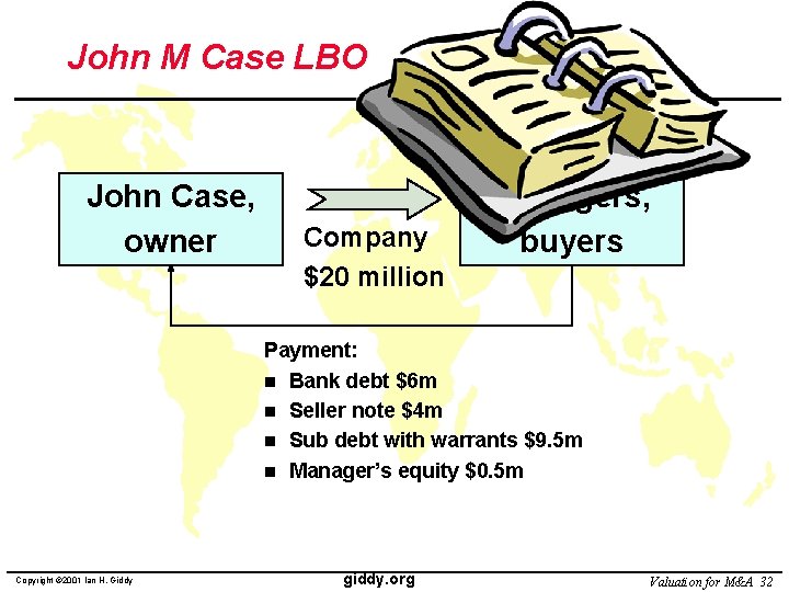 John M Case LBO John Case, owner Company $20 million Managers, buyers Payment: n