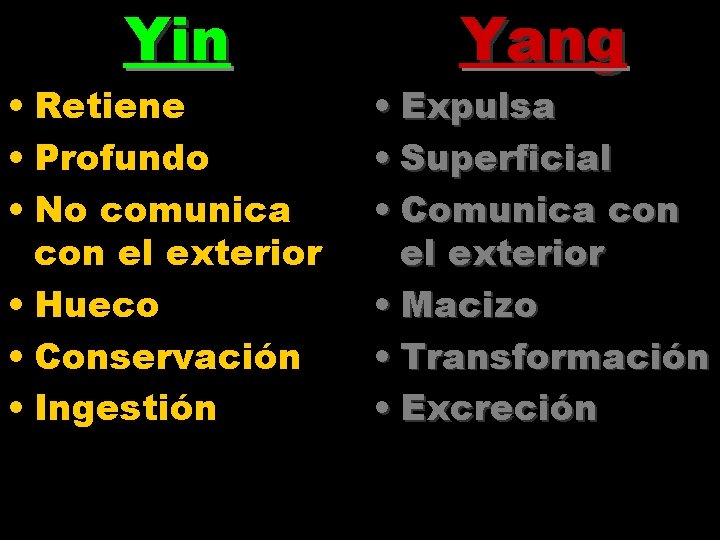 Yin • Retiene • Profundo • No comunica con el exterior • Hueco •