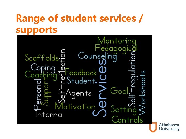 Range of student services / supports 