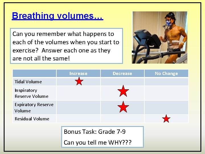 Breathing volumes… Can you remember what happens to each of the volumes when you