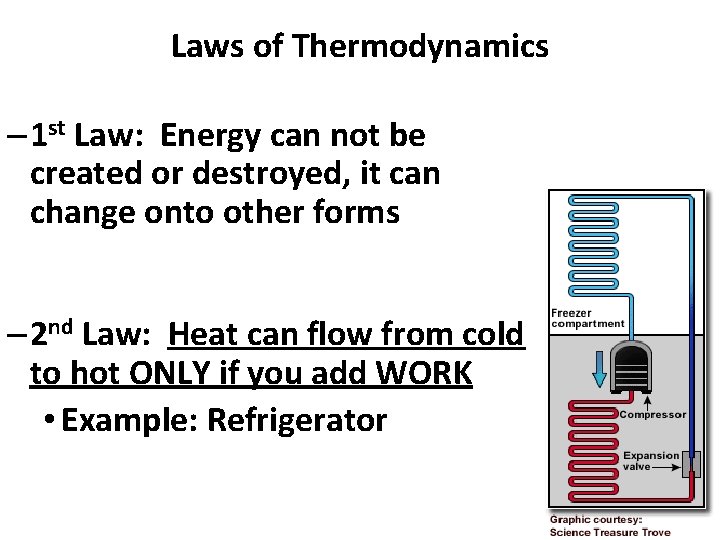 Laws of Thermodynamics – 1 st Law: Energy can not be created or destroyed,