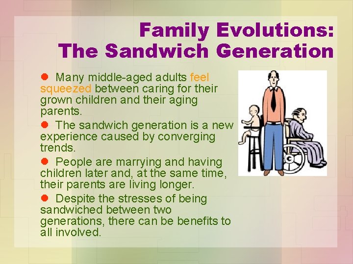 Family Evolutions: The Sandwich Generation l Many middle-aged adults feel squeezed between caring for Family Evolutions: The Sandwich Generation l Many middle-aged adults feel squeezed between caring for