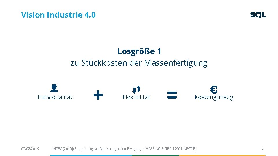Vision Industrie 4. 0 Losgröße 1 zu Stückkosten der Massenfertigung Individualität 05. 02. 2019 Vision Industrie 4. 0 Losgröße 1 zu Stückkosten der Massenfertigung Individualität 05. 02. 2019