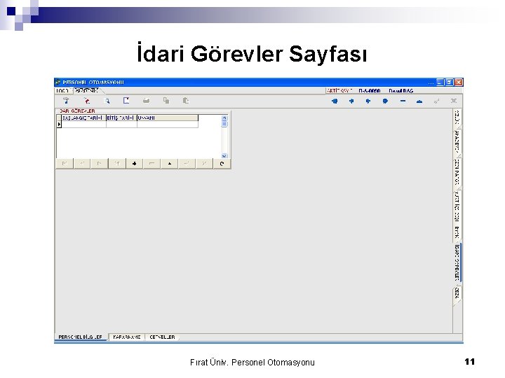 İdari Görevler Sayfası Fırat Üniv. Personel Otomasyonu 11 