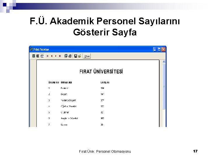 F. Ü. Akademik Personel Sayılarını Gösterir Sayfa Fırat Üniv. Personel Otomasyonu 17 