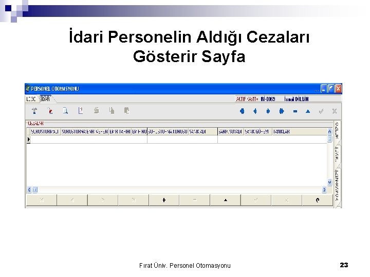 İdari Personelin Aldığı Cezaları Gösterir Sayfa Fırat Üniv. Personel Otomasyonu 23 