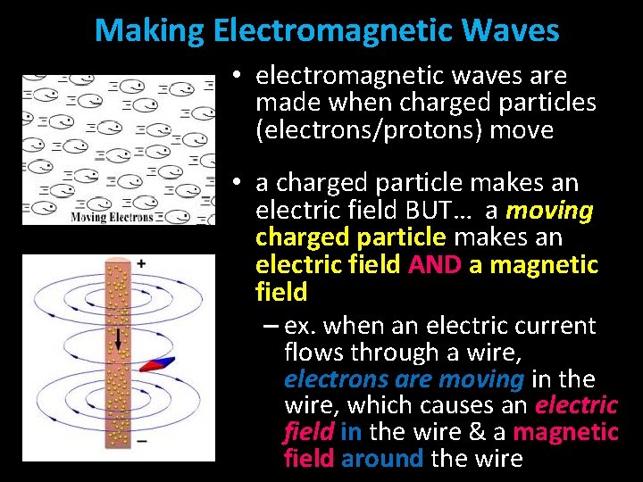 Making Electromagnetic Waves • electromagnetic waves are made when charged particles (electrons/protons) move •